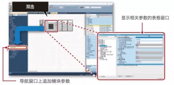 三菱PLC如何實現MODBUS通信?三菱PLC有哪些通訊模塊？