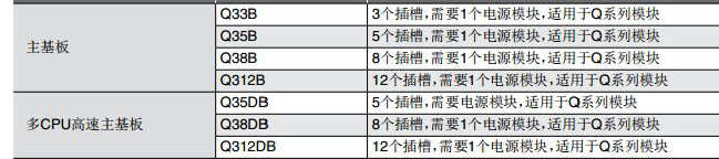 三菱plc基板參數